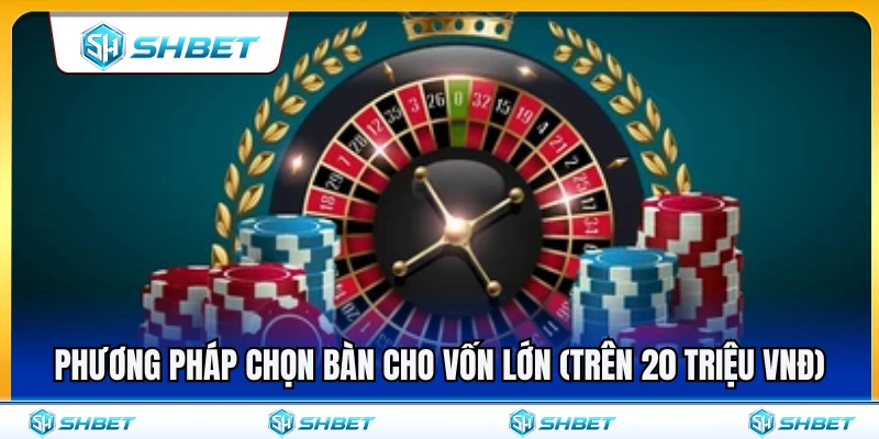 Bí quyết chọn bàn phù hợp cho mức vốn lớn 