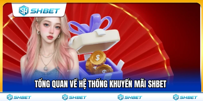 Khuyến Mãi SHBET 1 Giới thiệu tổng quan hệ thống khuyến mãi SHBET
